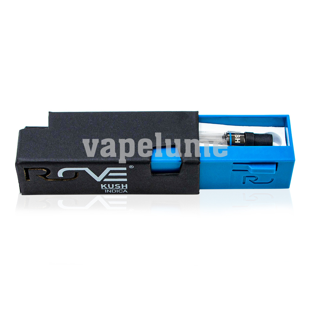 Zestaw akcesoriów do wapora: p – Accessories For Vaping recenzja i cena